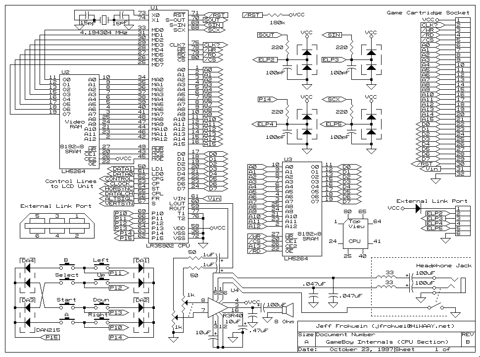 Schematic diagram of the original Gameboy